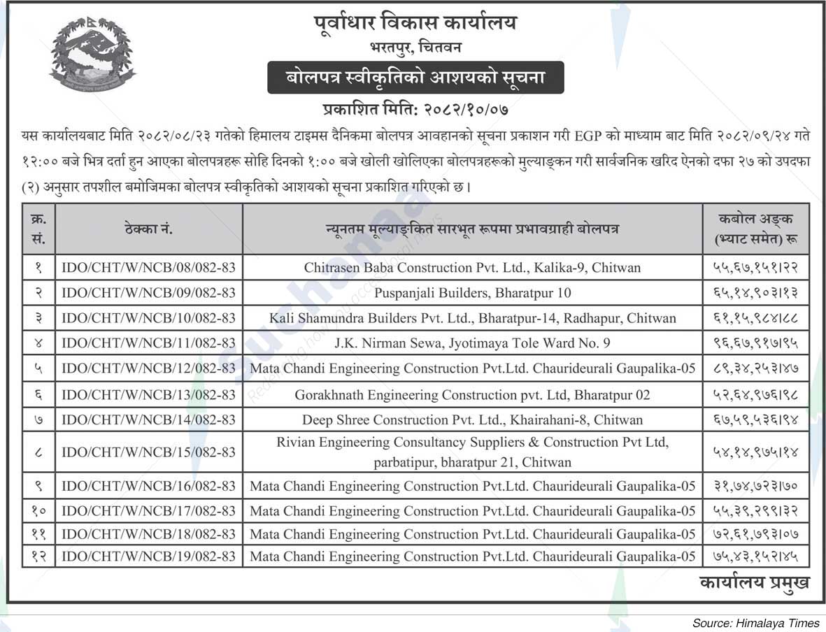 Infrastructure Development Office, Chitwan