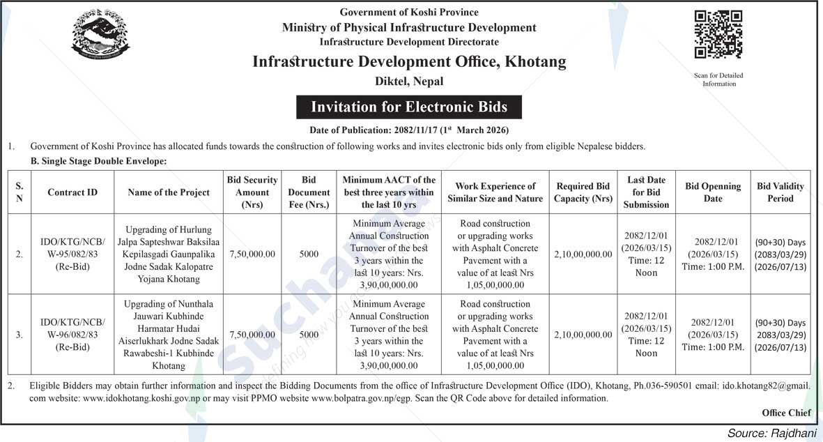 Infrastructure Development Office, Khotang