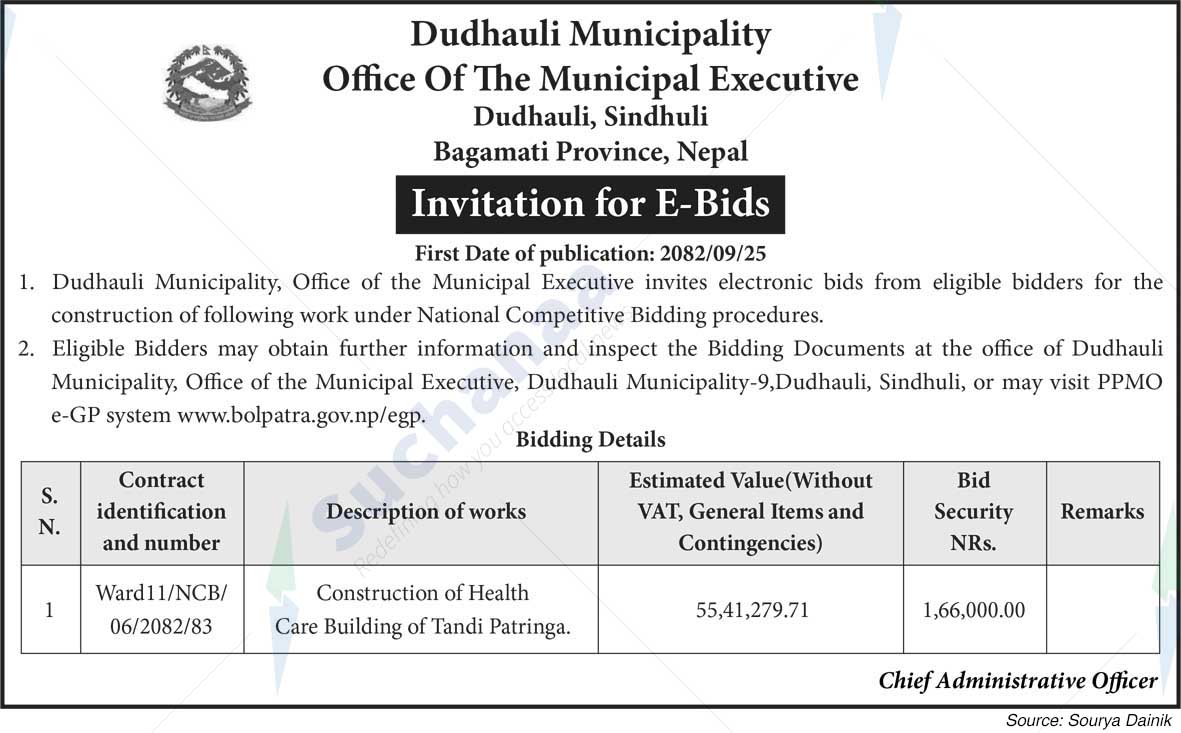 Dudhauli Municipality