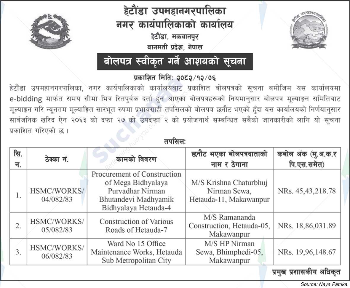 Hetauda Sub Metropolitan City