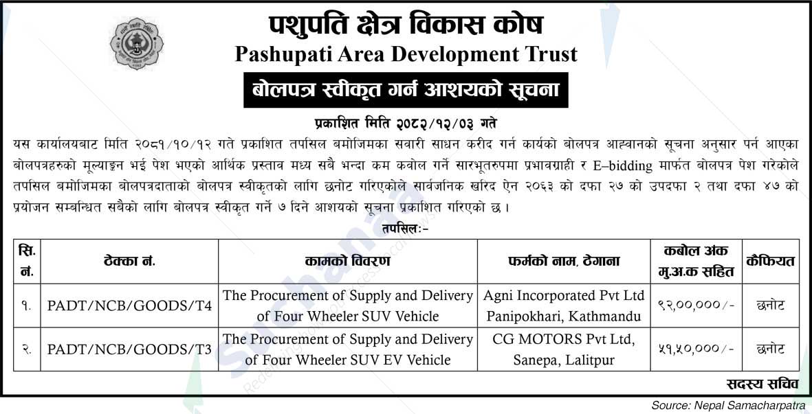 Pashupati Area Development Trust