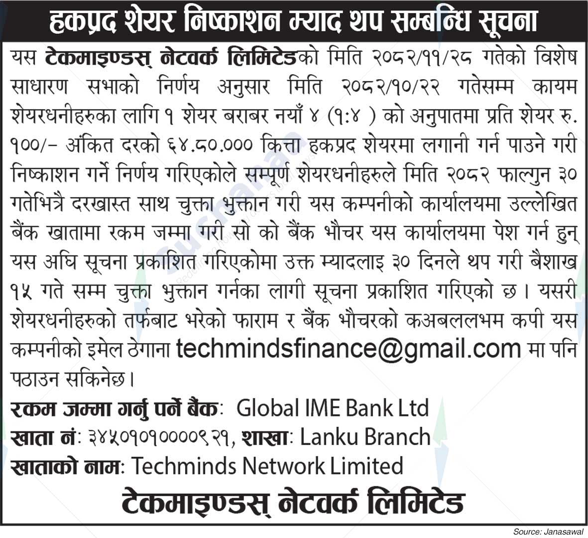 Techminds Network Limited