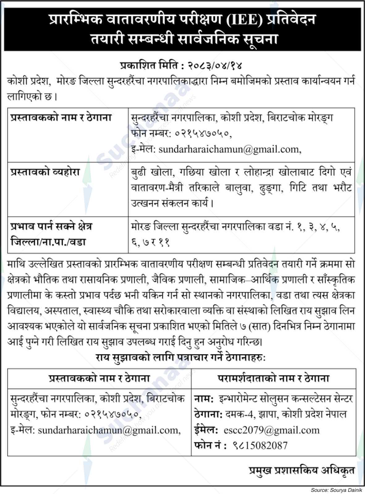 Sundarharaicha Municipality