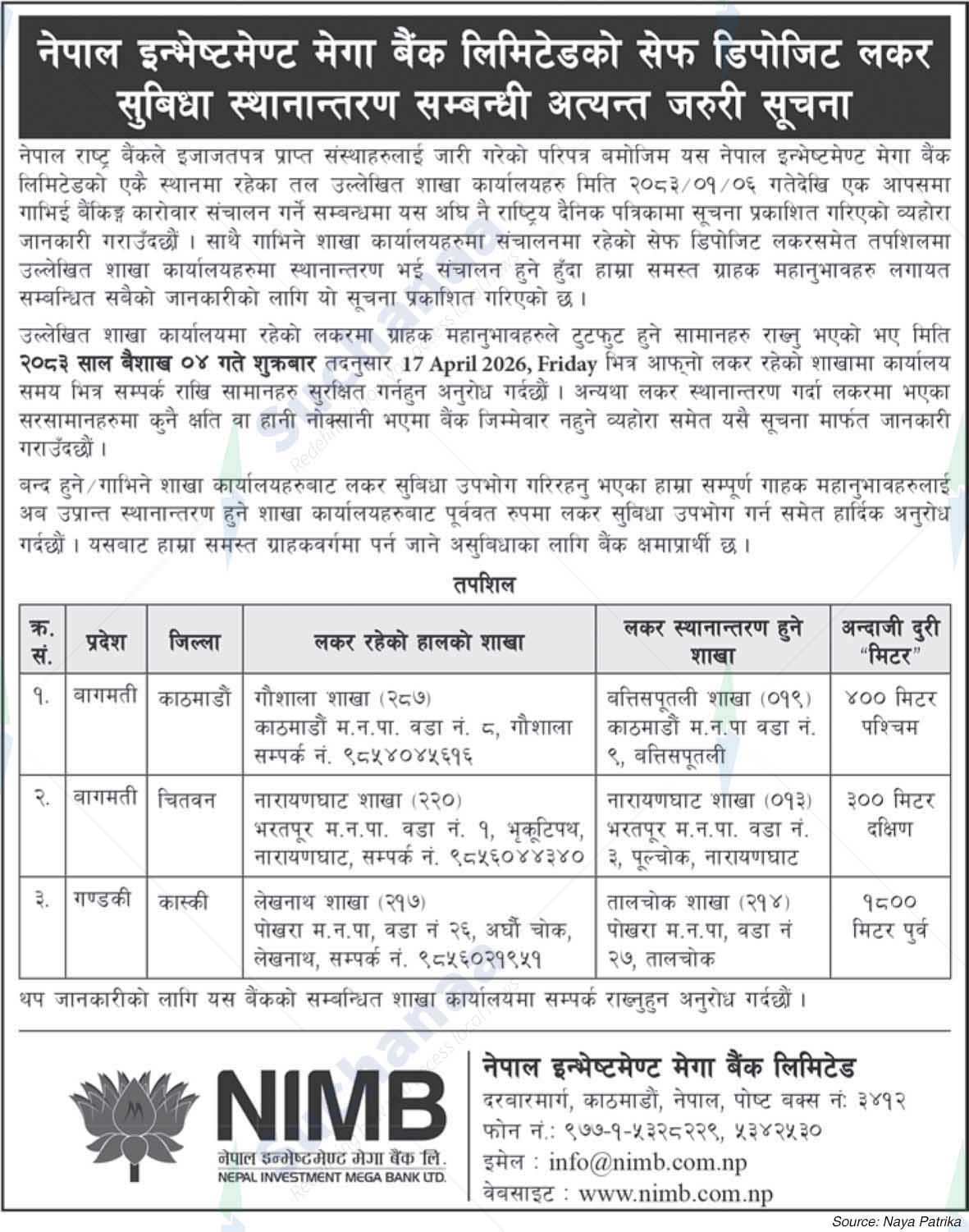 Nepal Investment Mega Bank Ltd. (NIMB)