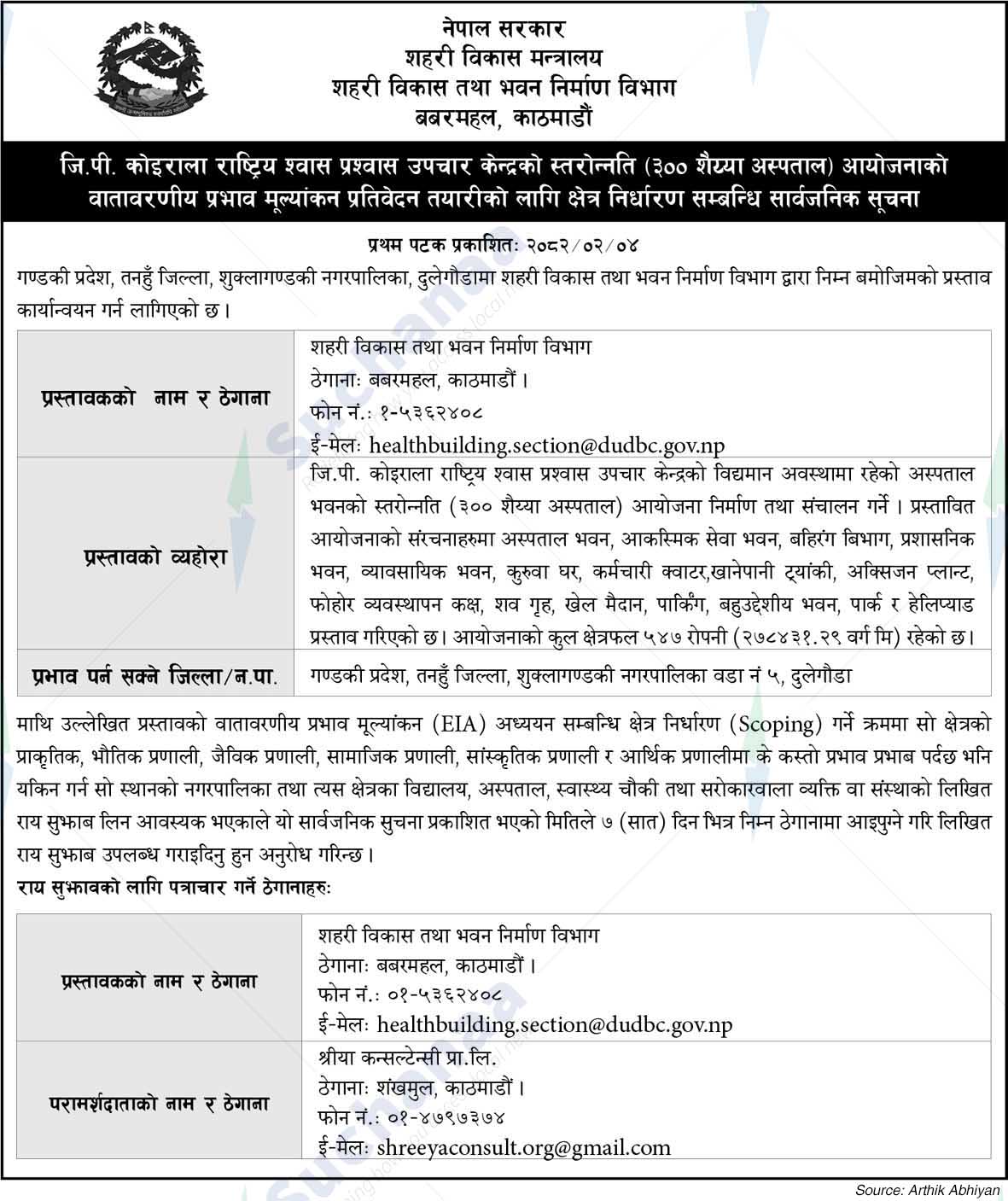 Urban Development and Building Department, Babarmahal