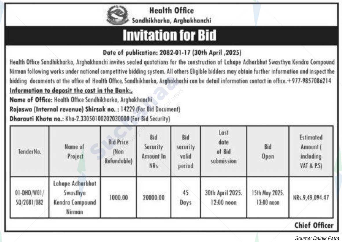 Health Office, Sandhikharka