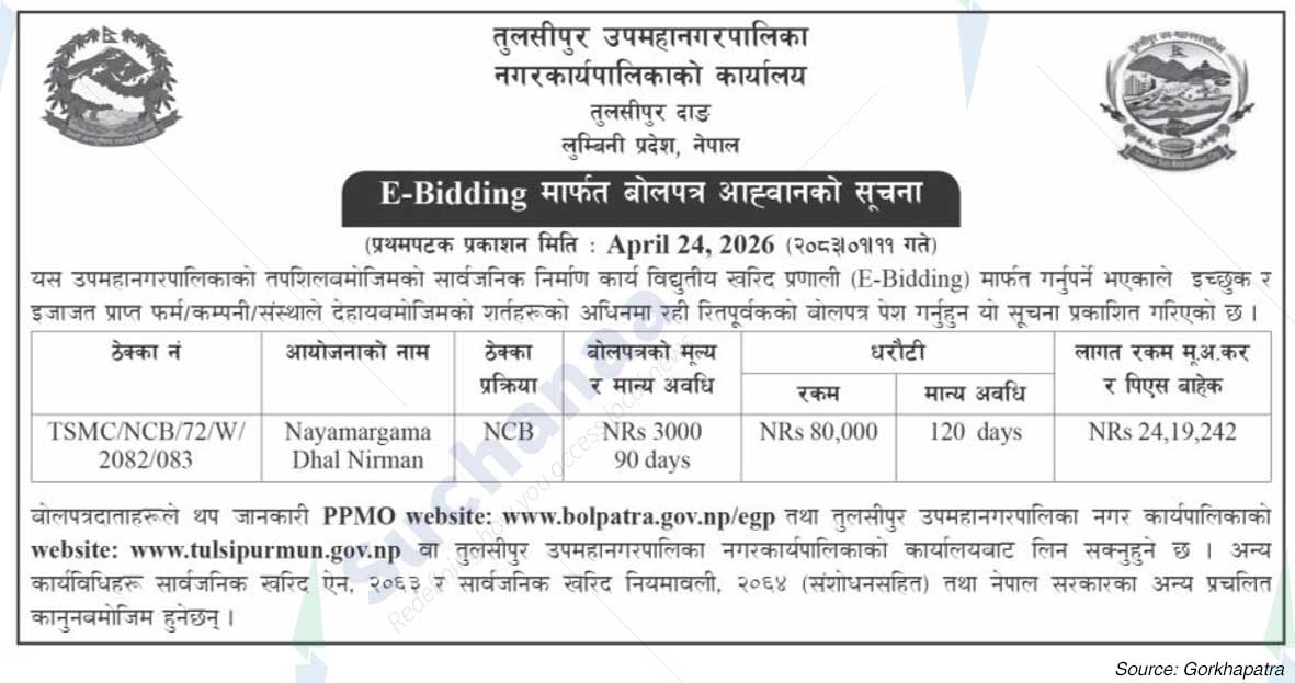 Tulsipur Sub-Metropolitan City