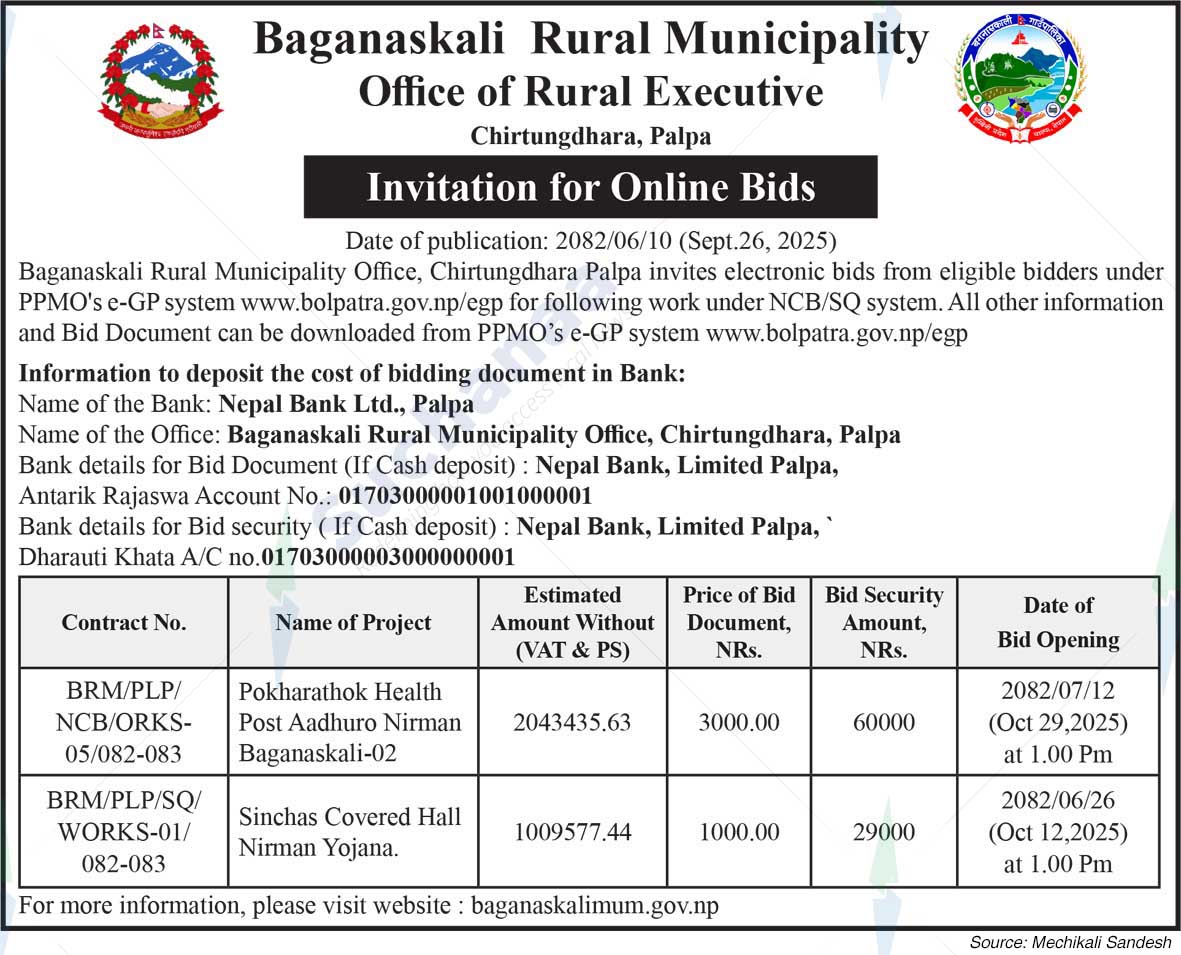 Baganaskali Rural Municipality