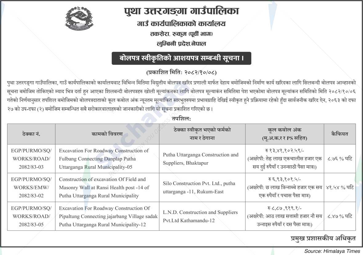 Putha Uttarganga Rural Municipality