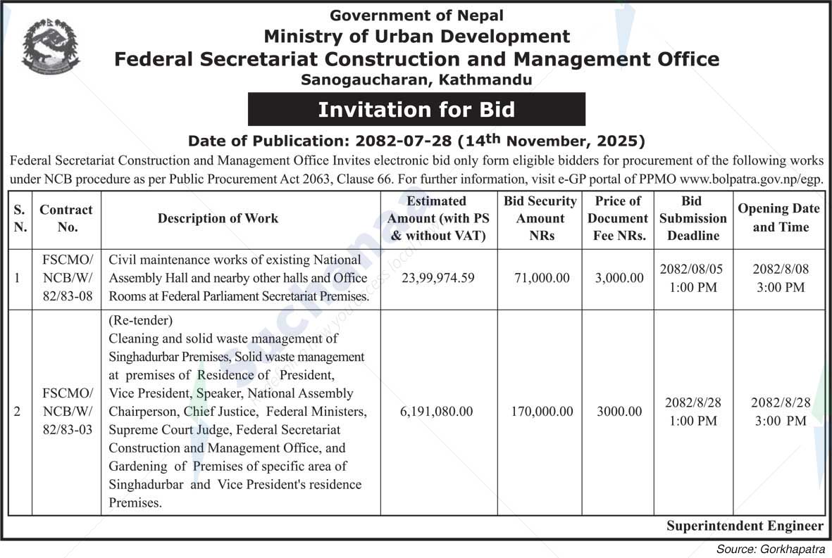 Federal Secretariat Construction and Management Office