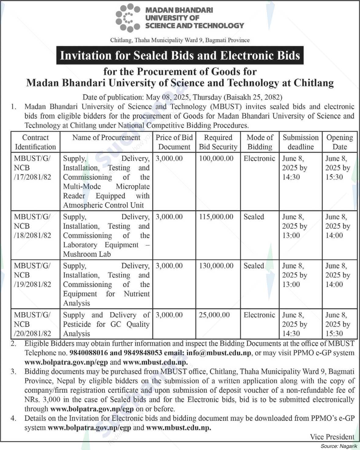 Madan Bhandari University of Science and Technology
