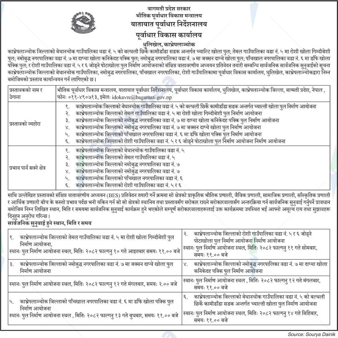 Infrastructure Development Office, Dhulikhel, Kavrepalanchok