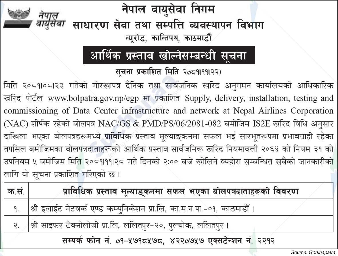 Nepal Airlines Corporation
