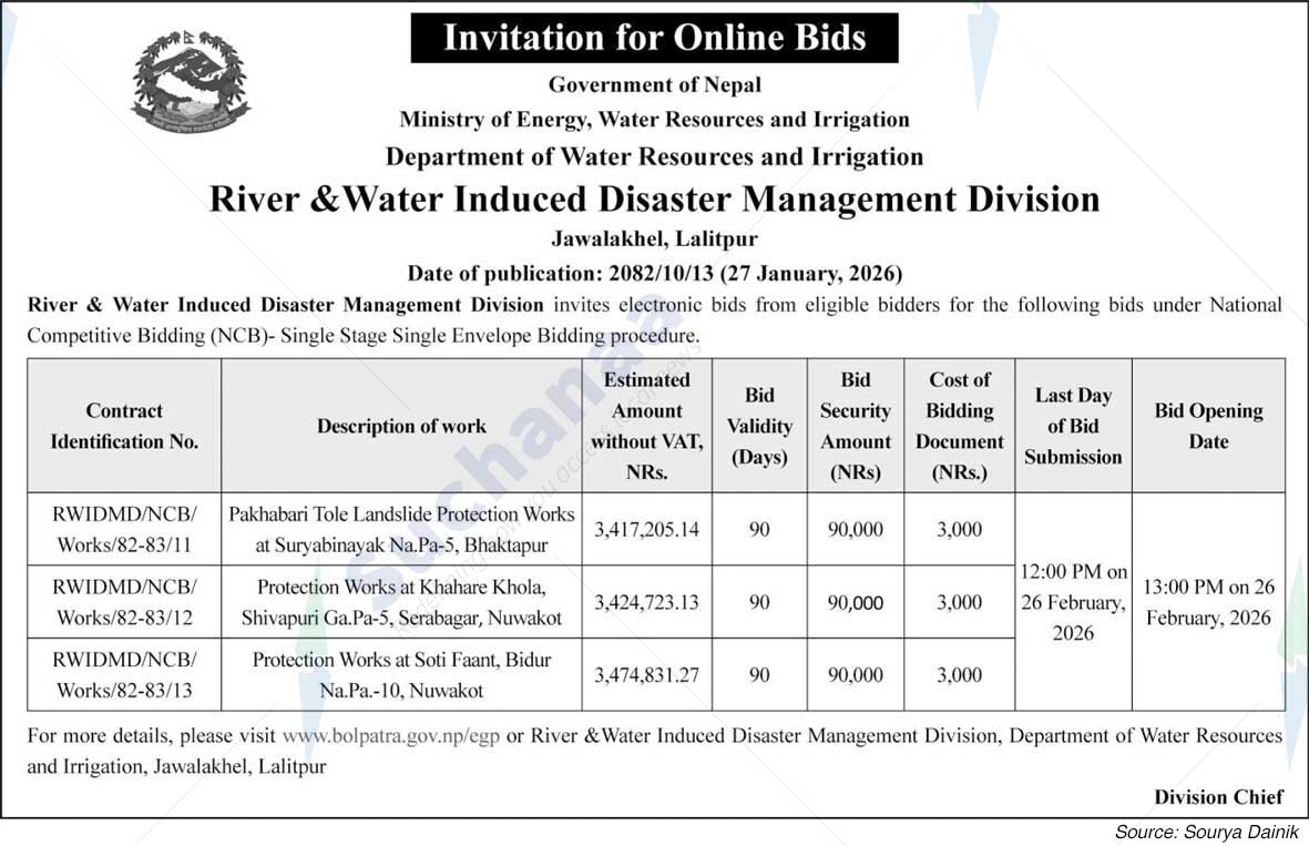 River & Water Induced Disaster Management Division, Jawalakhel, Lalitpur