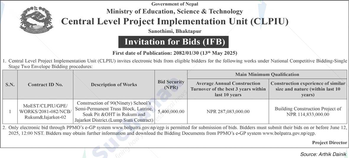 Central Level Project Implementation Unit (CLPIU)