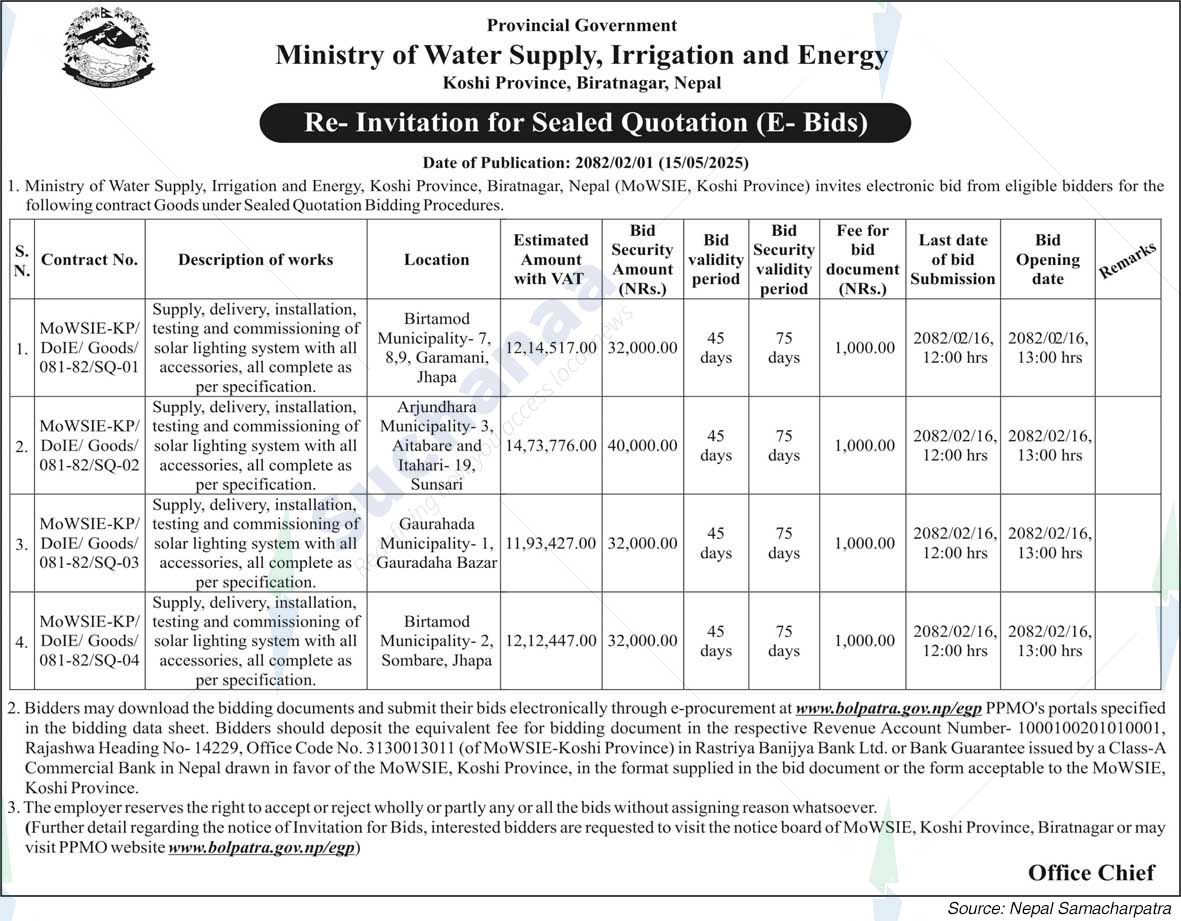 Ministry of Water Supply, Irrigation and Energy, Koshi