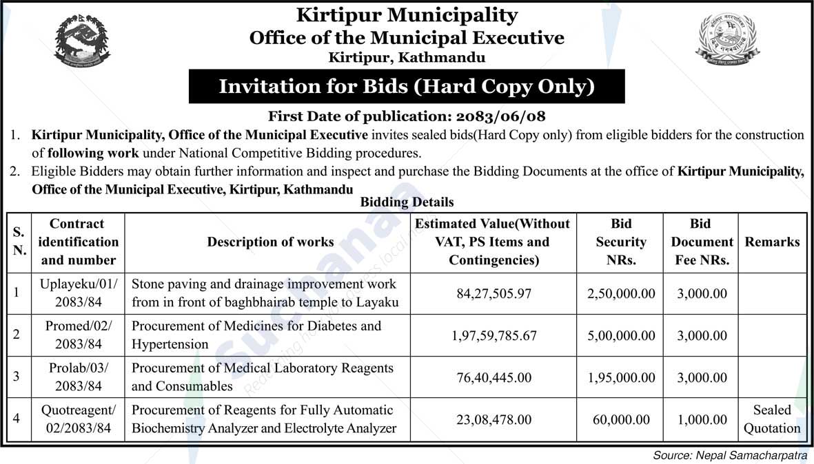 Kirtipur Municipality