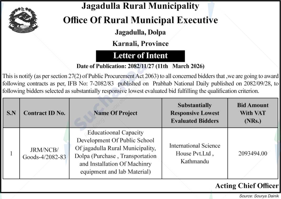 Jagadulla Rural Municipality