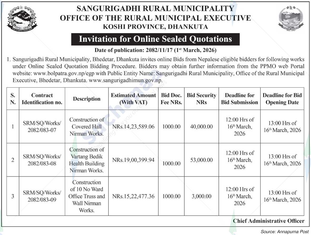 Sangurigadhi Rural Municipality