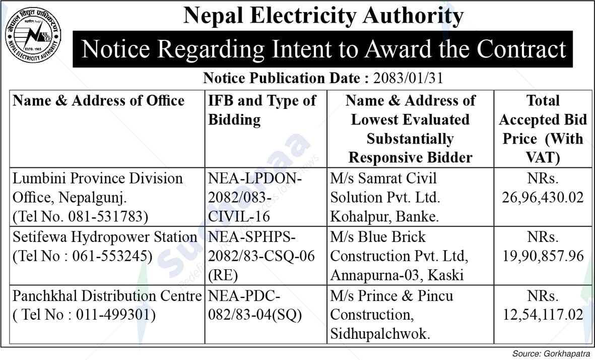 Nepal Electricity Authority