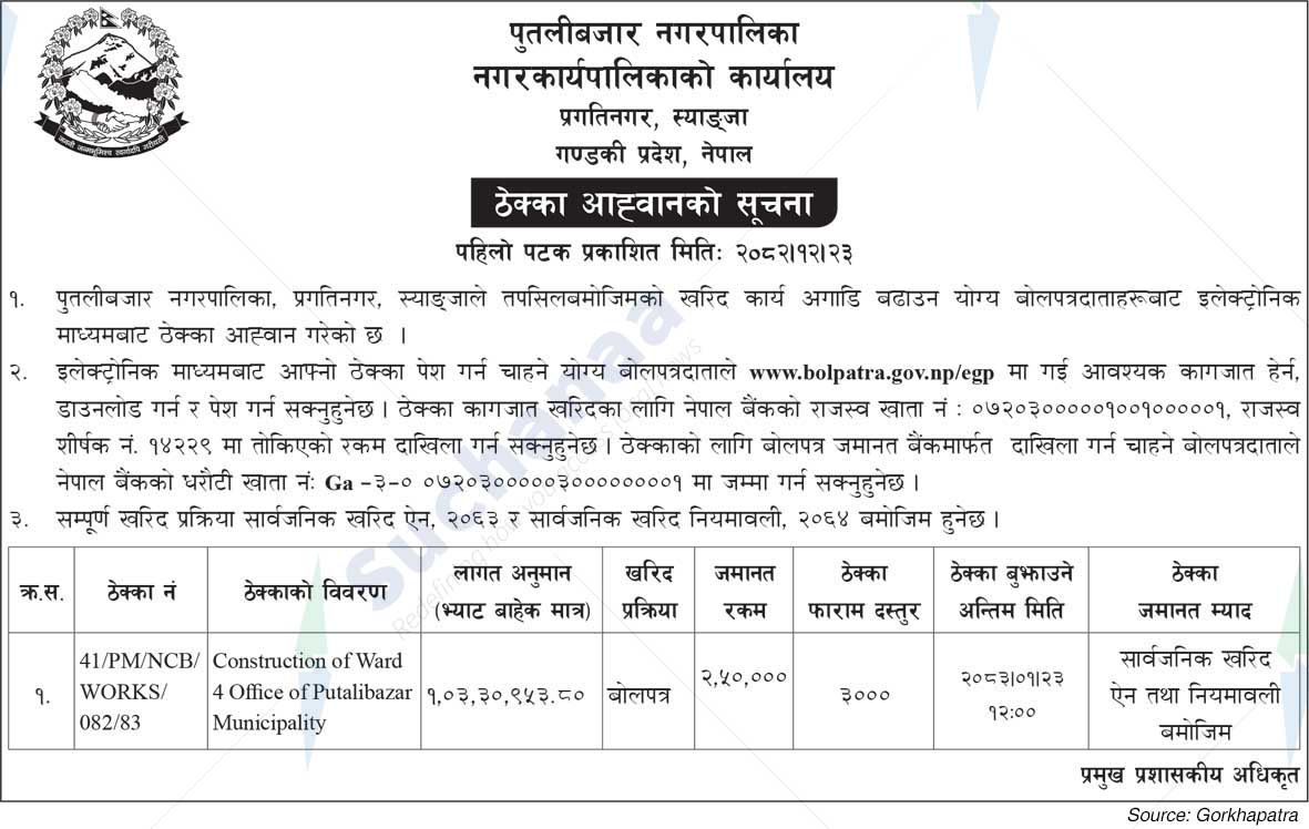 Putalibazar Municipality