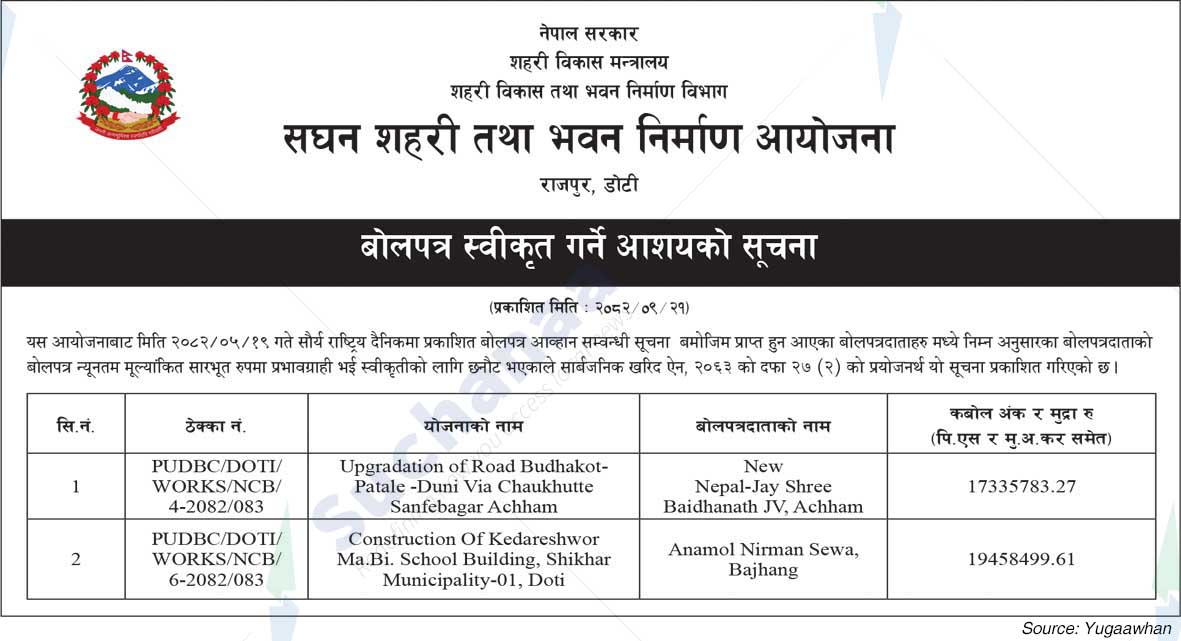 Intensive Urban and Building Construction Project,  Rajpur, Doti