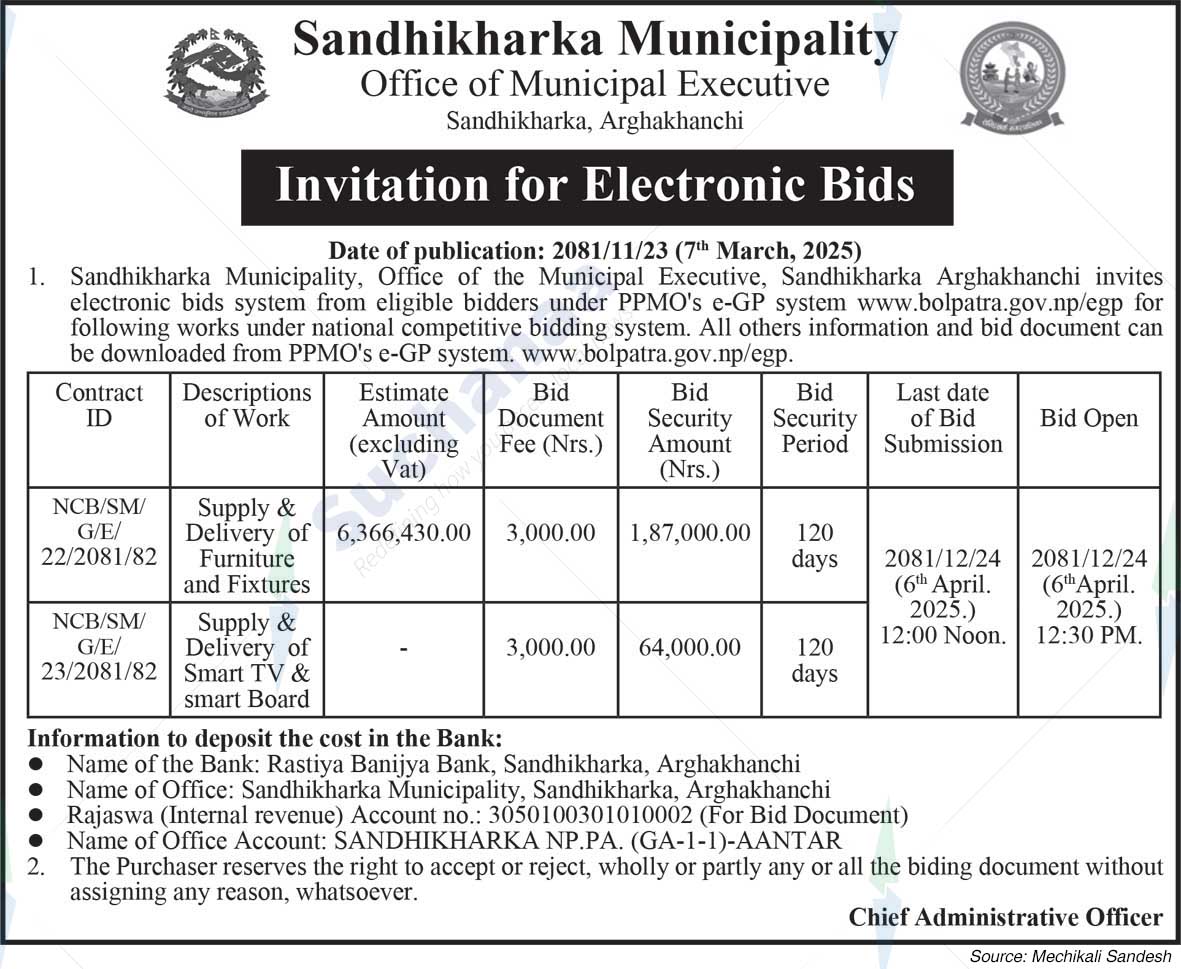 Sandhikharka Municipality