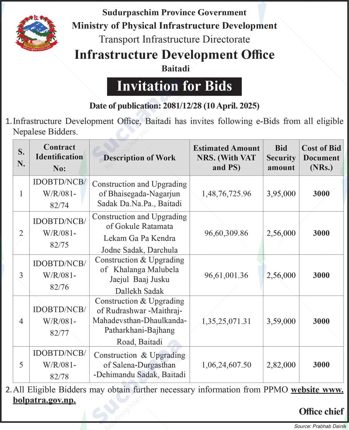Infrastructure Development Office