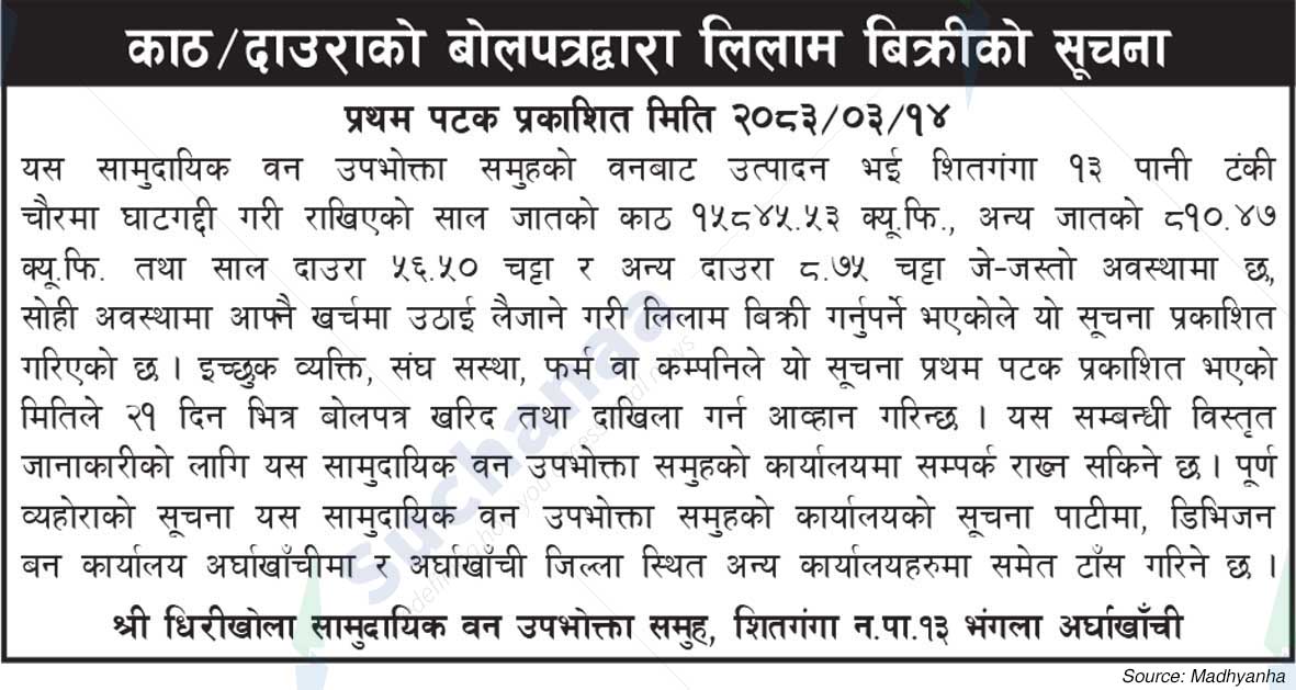 Shree Dhirikhola Saa.Wa.Wo.Sa.