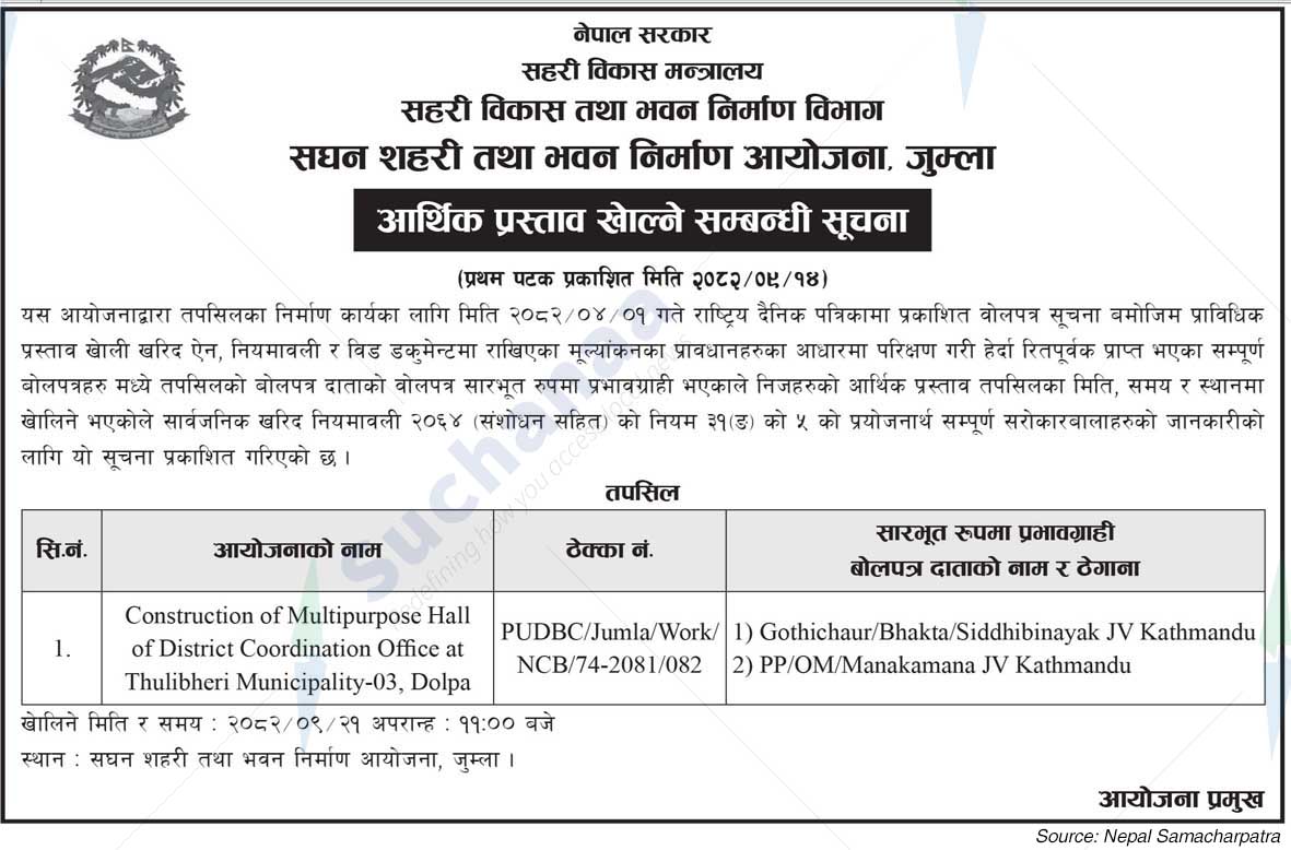 Intensive Urban and Building Construction Project, Jumla