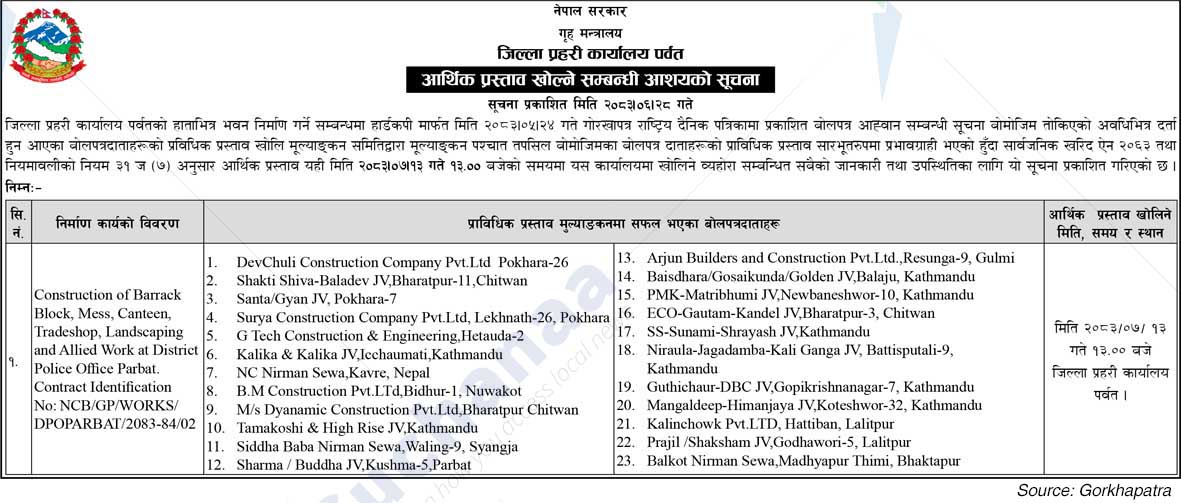 District Police Office, Parbat