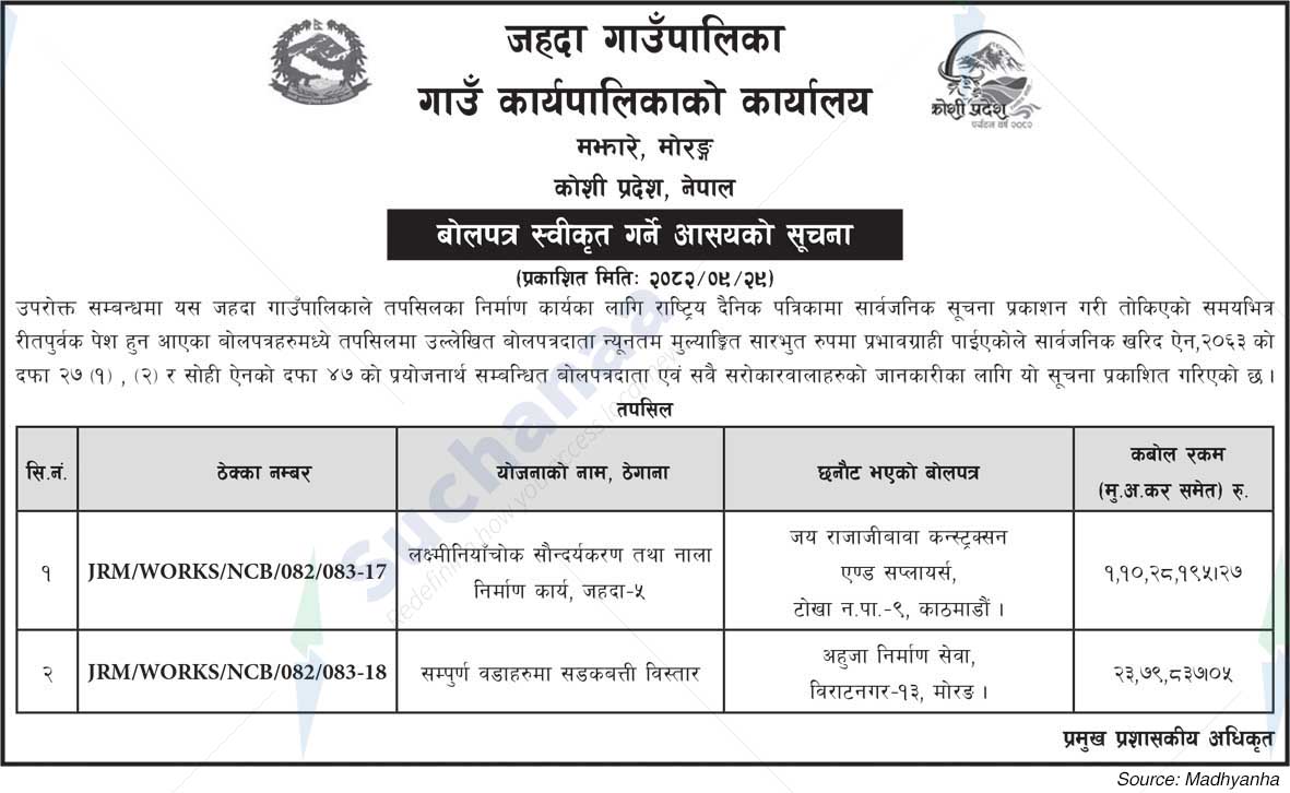 Jahada Rural Municipality