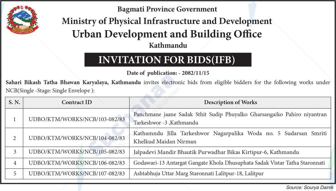 Urban Development and Building Office, Kathmandu