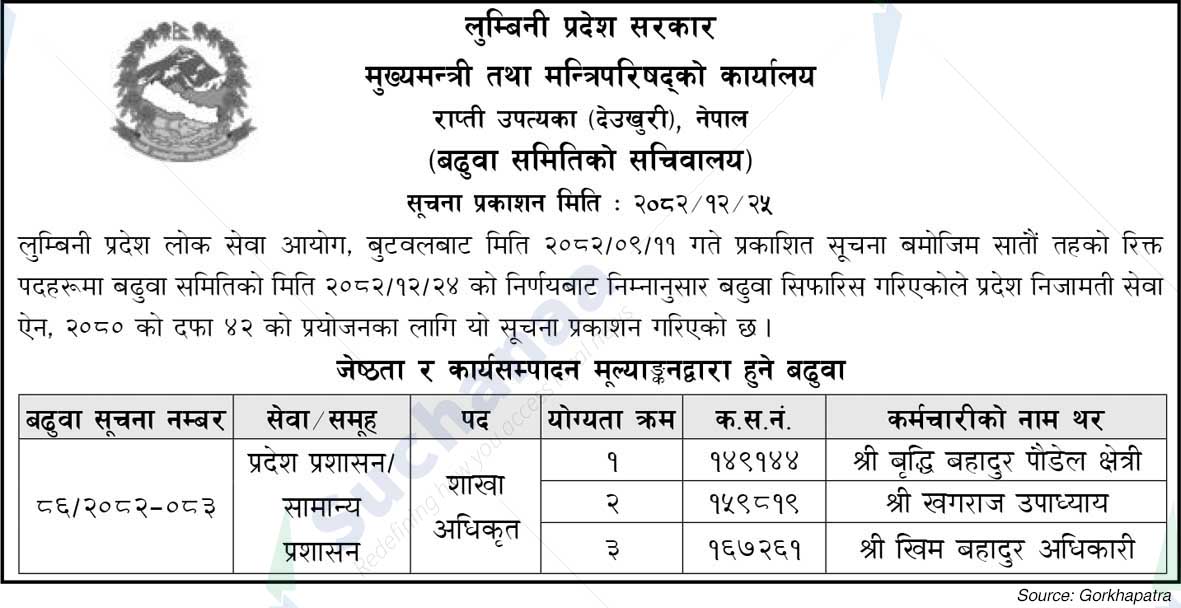 Office of the Chief Minister and Council of Ministers, Lumbini