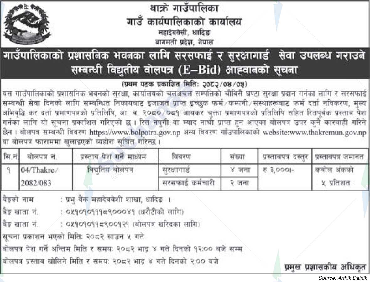 Thakre Rural Municipality