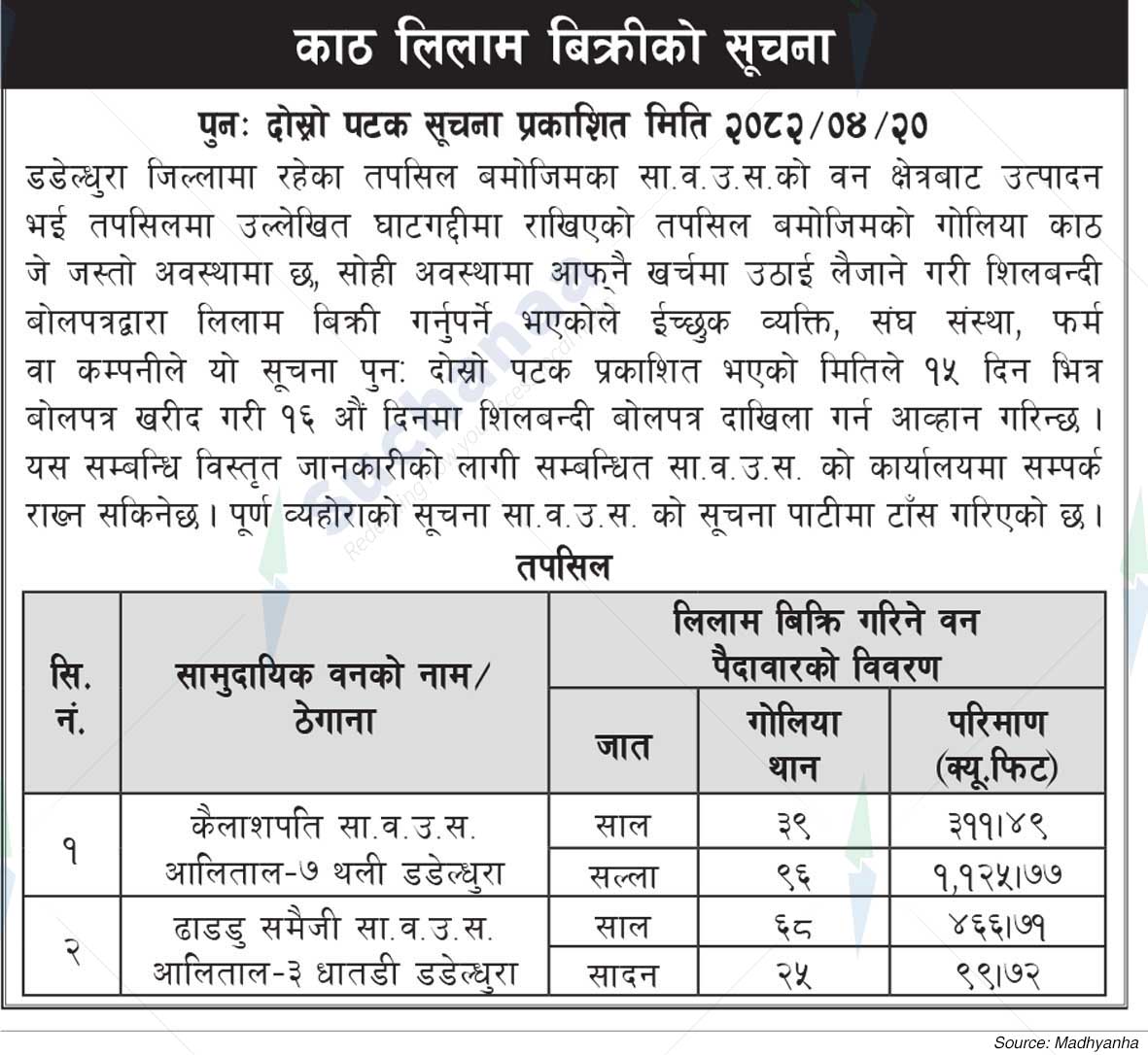 Kailashpati Saa.Wa.Wo.Sa.
