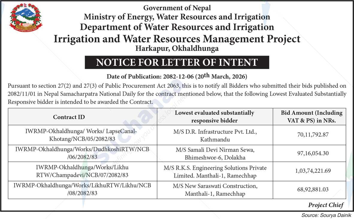 Irrigation and Water Resources Management Project, Okhaldhunga