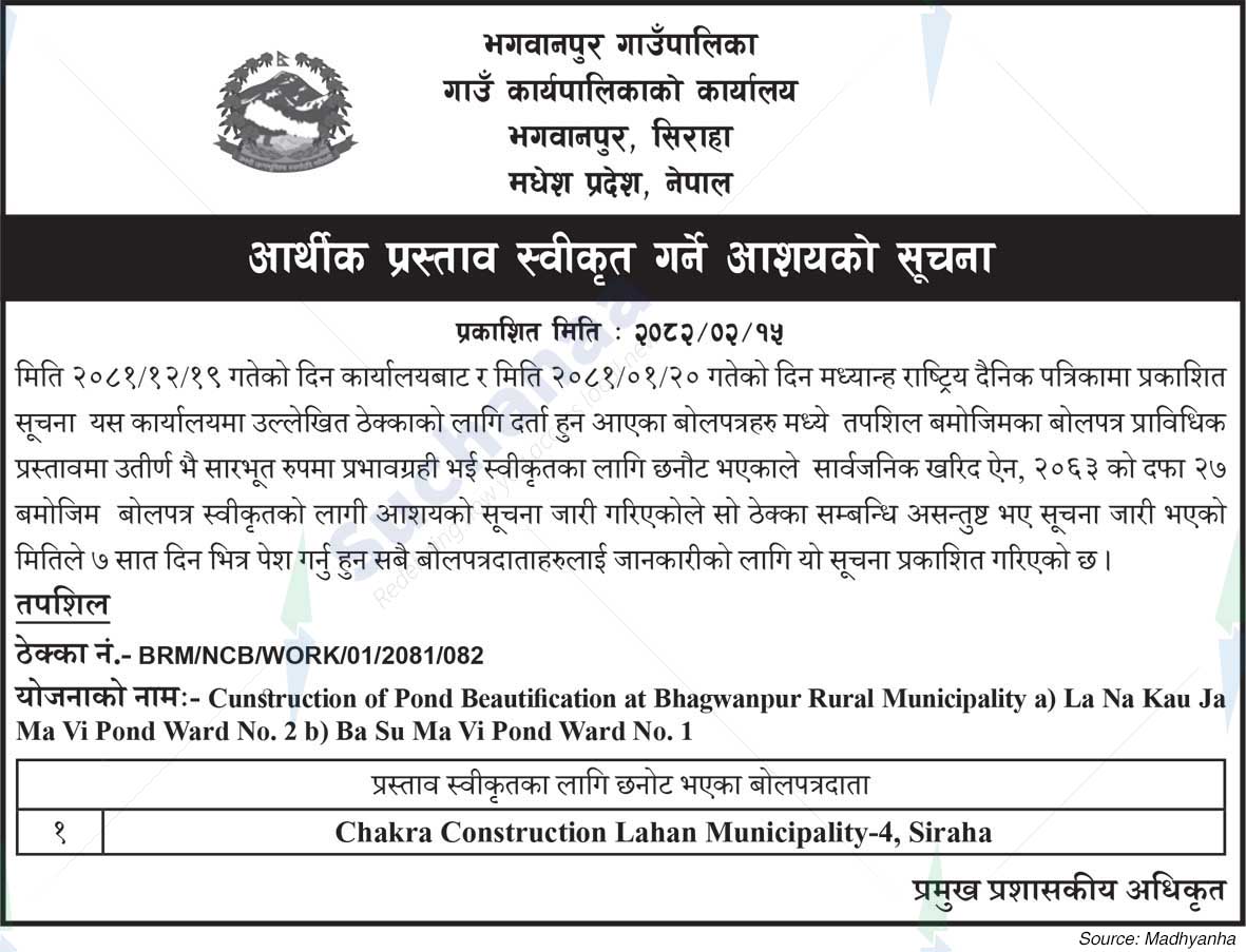 Bhagwanpur Rural Municipality