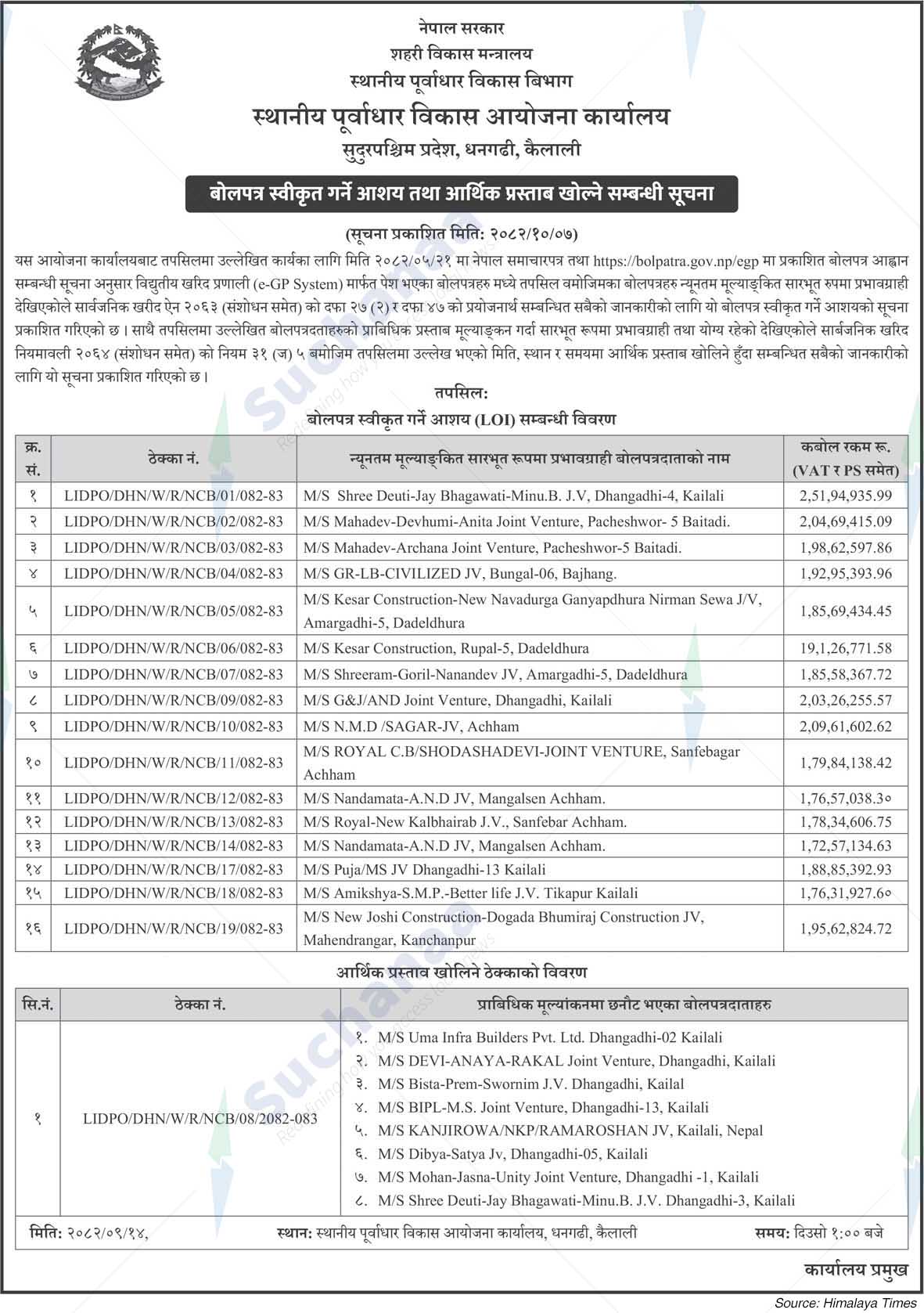 Local Infrastructure Development Project Office, Dhangadhi, Kailali