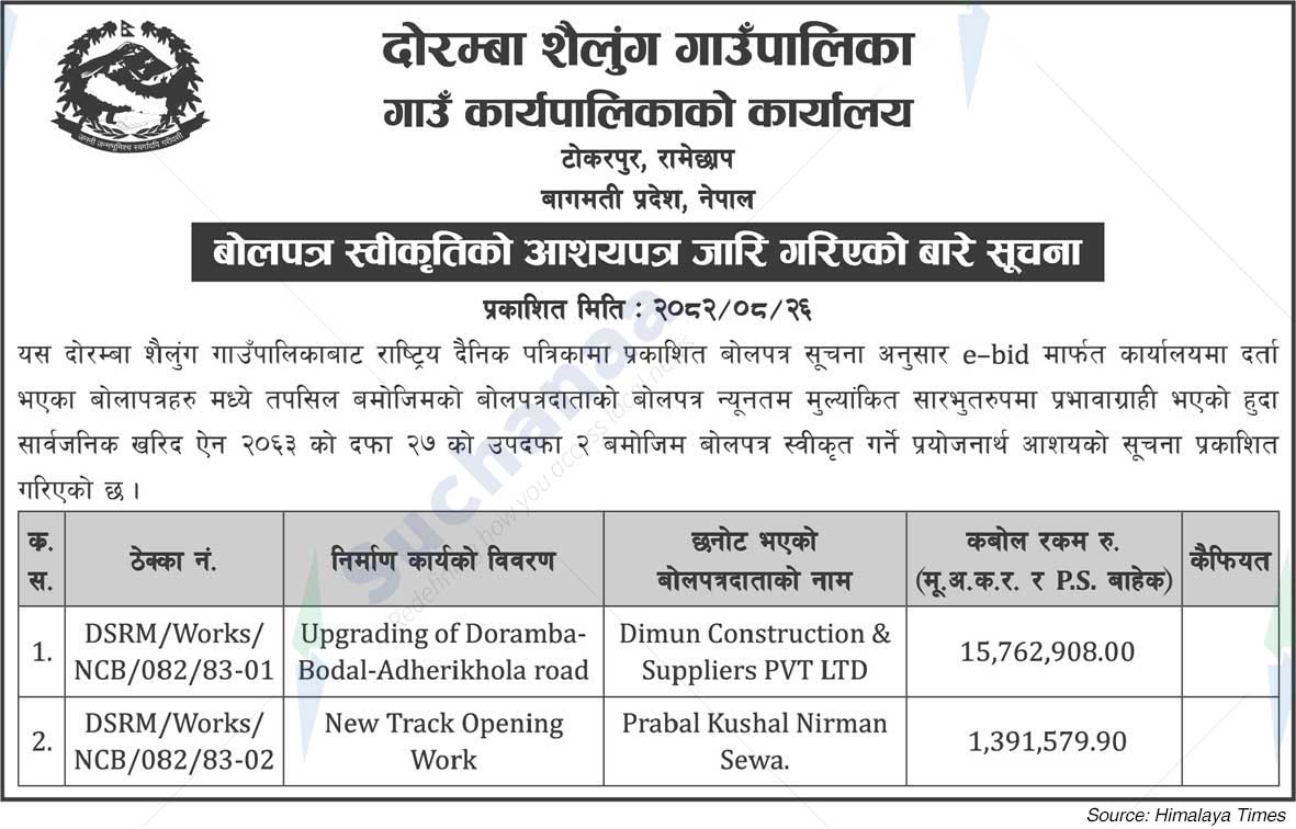 Doramba Shailung Rural Municipality