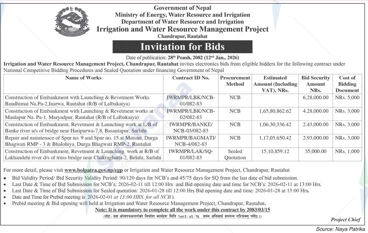 Irrigation and Water Resource Management Project, Chandrapur, Rautahat