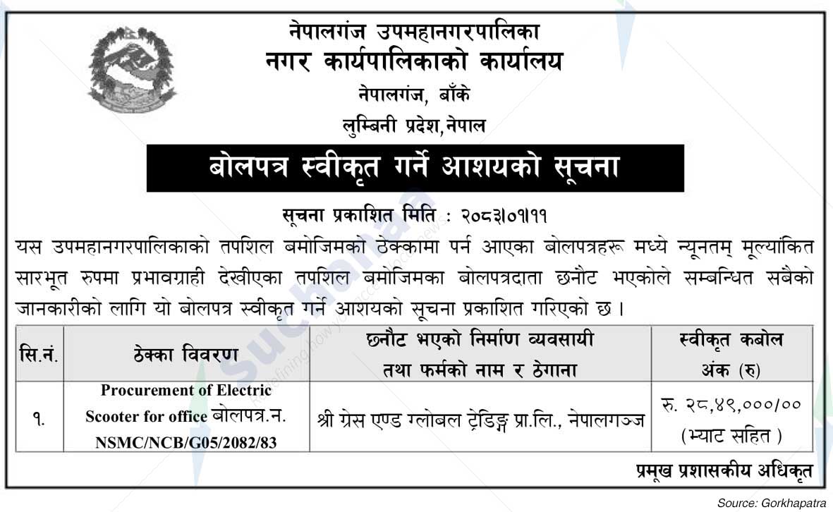 Nepalgunj Sub-Metropolitan City