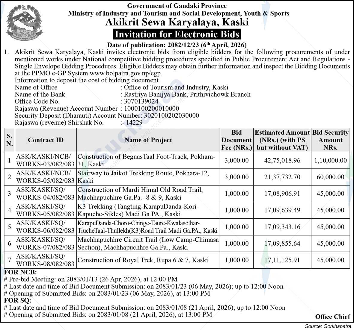 Akikrit Sewa Karyalaya, Kaski