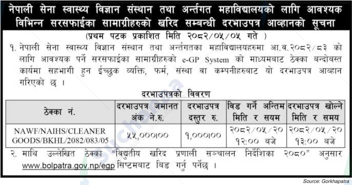 Nepal Army Institute of Health Sciences