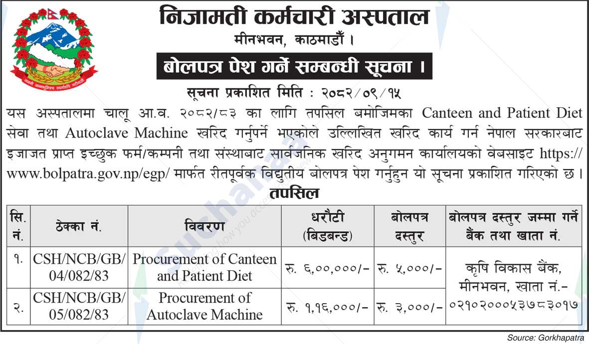 Civil Service Hospital