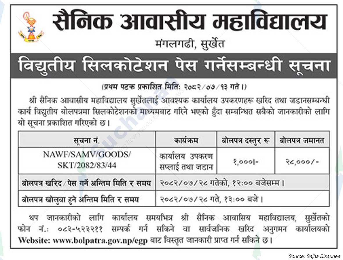 Sainik Awasiya Mahavidyalaya