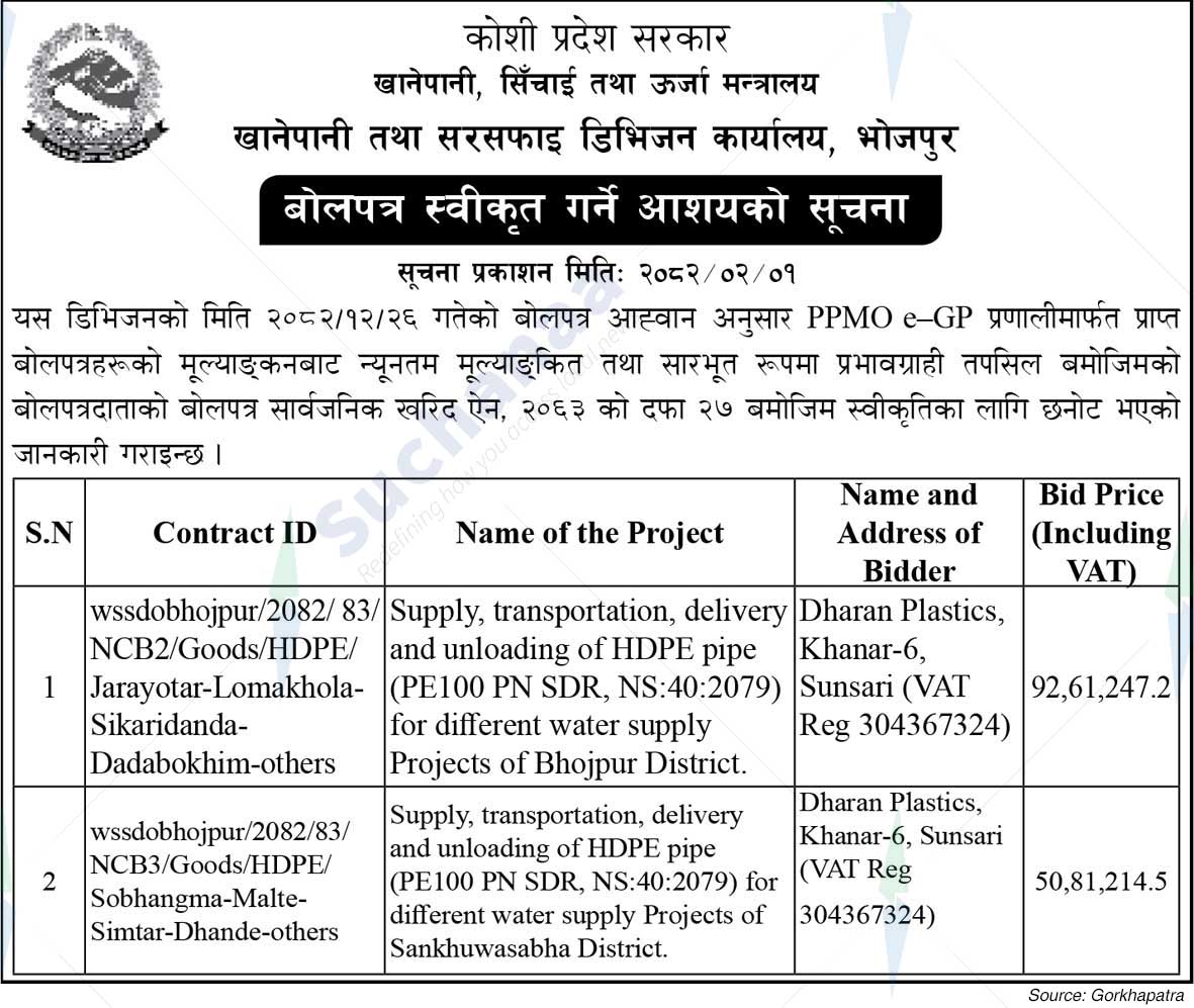 Water Supply and Sanitation Division Office, Bhojpur