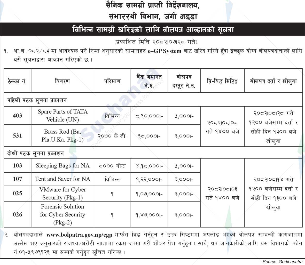 Logistics Department, Military Base