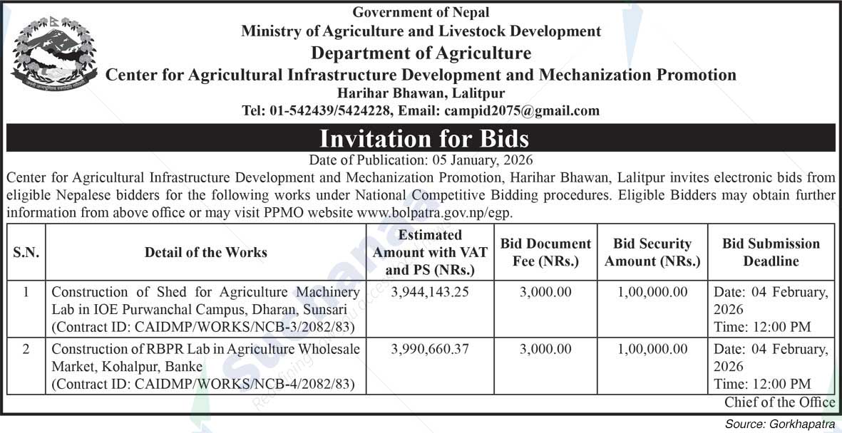 Center for Agricultural Infrastructure Development and Mechanization Promotion, Lalitpur