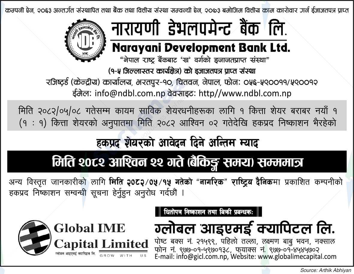 Narayani Development Bank